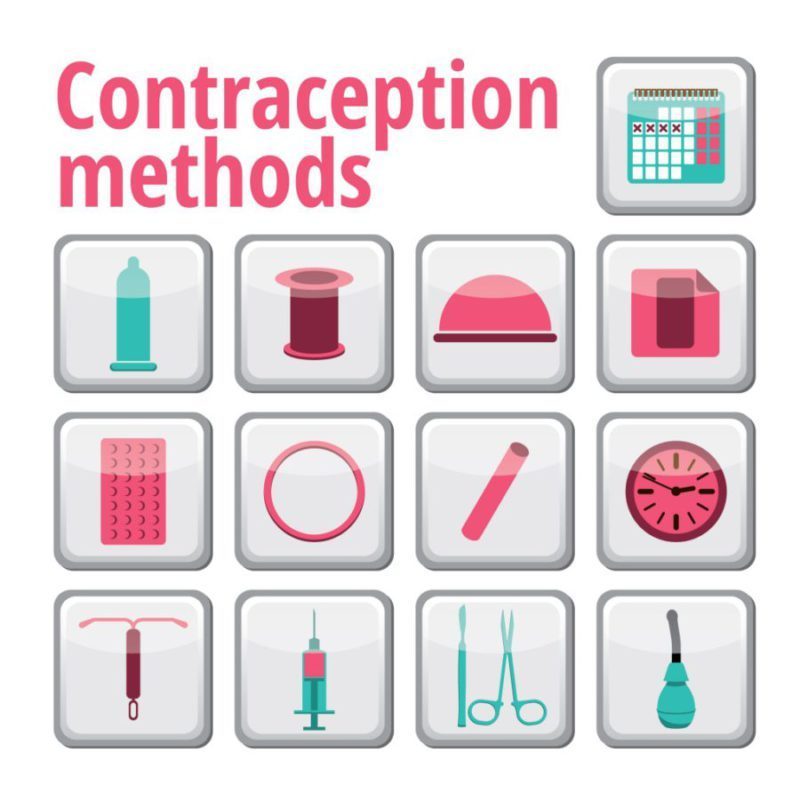 What is the best birth control for you?