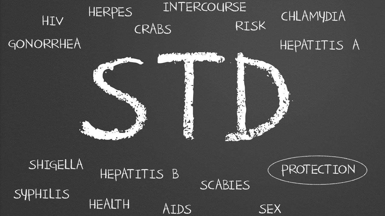 STI (STD) Research at My Sexual Health